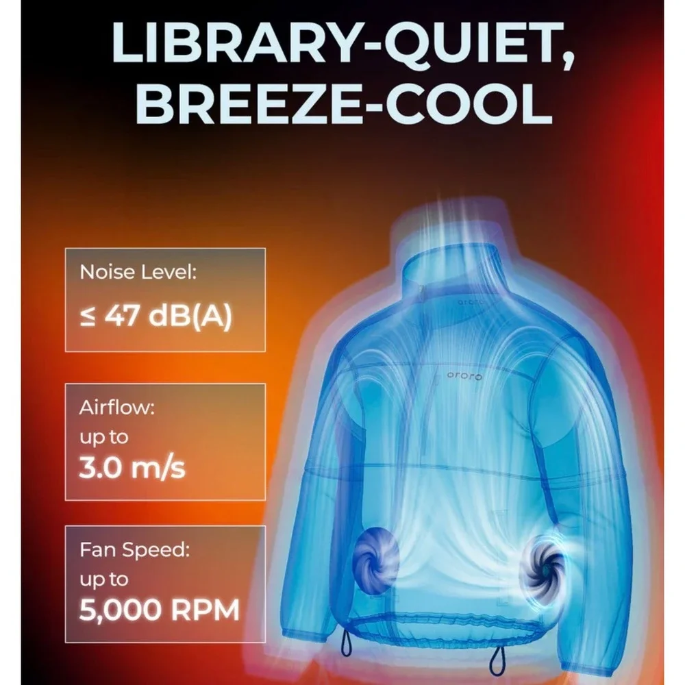 Ororo Zenflow Power Cooling Jacket  Zip Off Sleeves Olive Green Men's Large - Picture 4 of 13